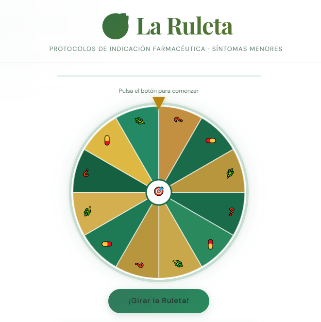 Ruleta farmaceutica
